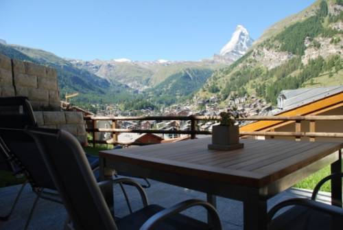 ツェルマット スイス ホテルプレミアムプロモーションコード Zermatt booking.com
